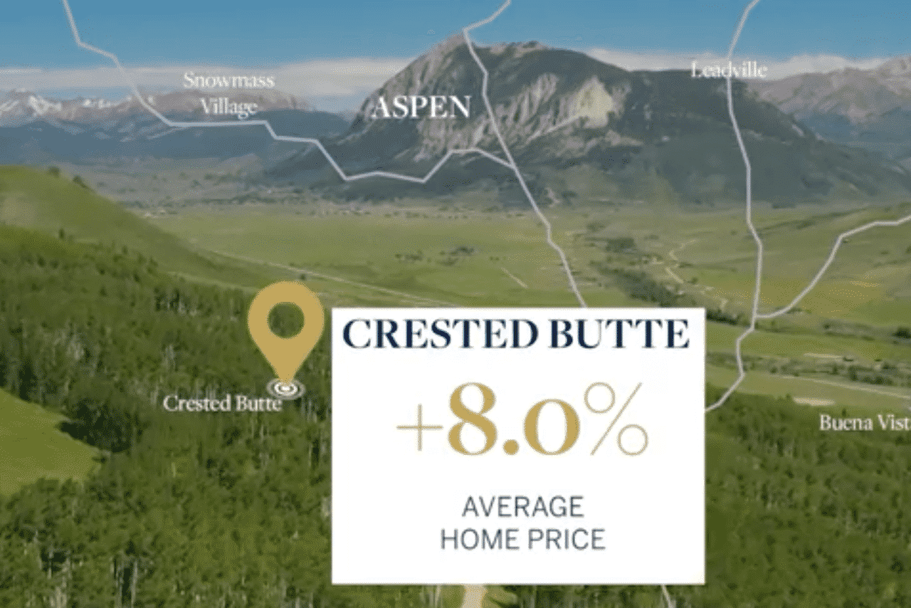 Colorado Real Estate Micro Market Reports Q1 2022