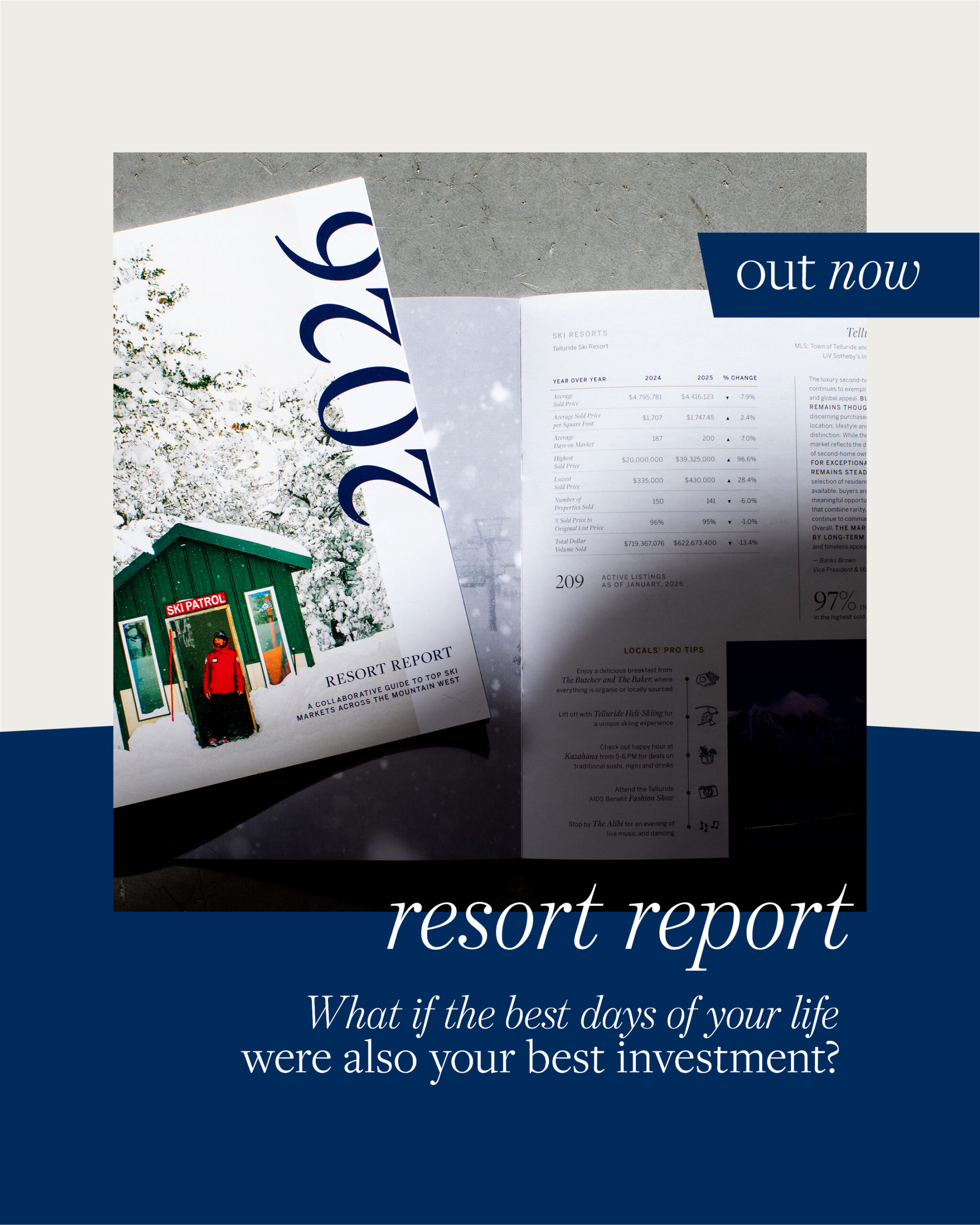 2026 Resort Report
